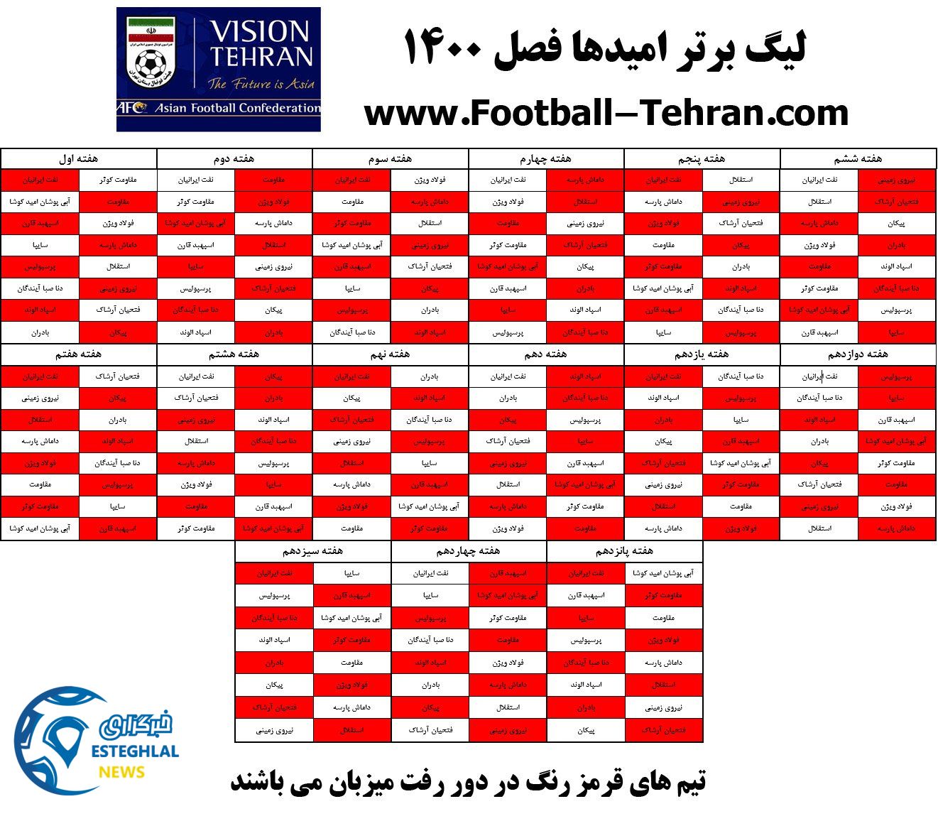 امید استقلال