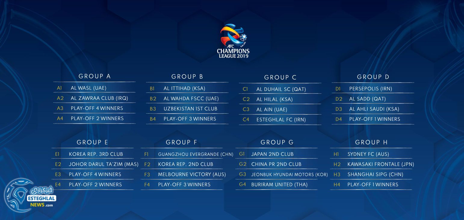 لیگ قهرمان آسیا