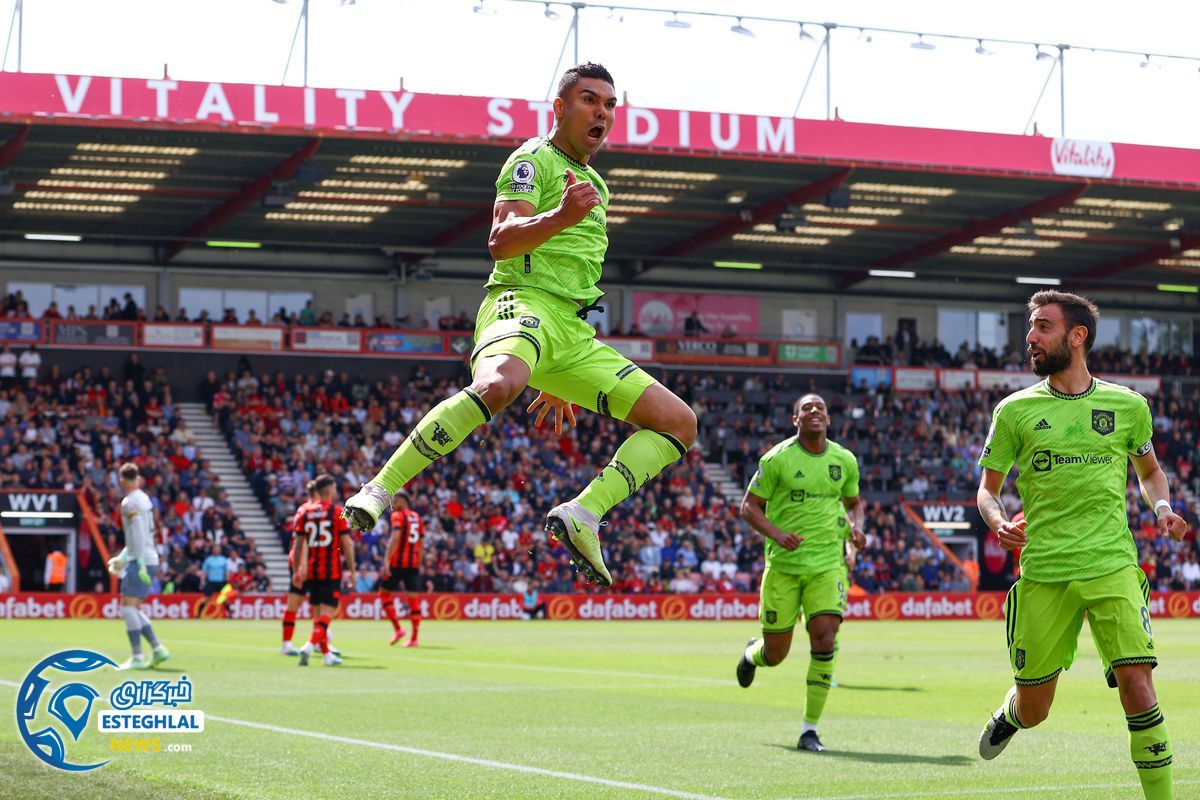 لیگ برتر انگلیس