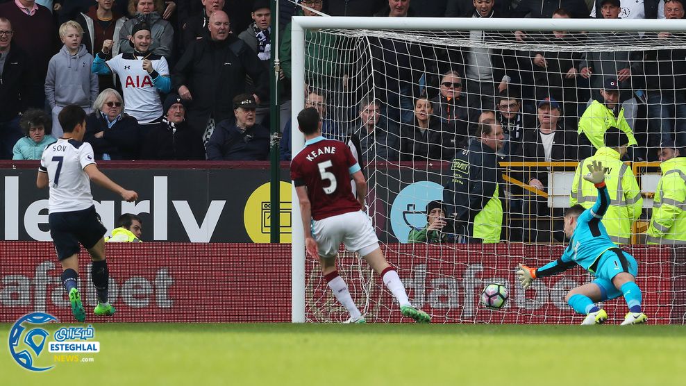 لیگ برتر انگلیس