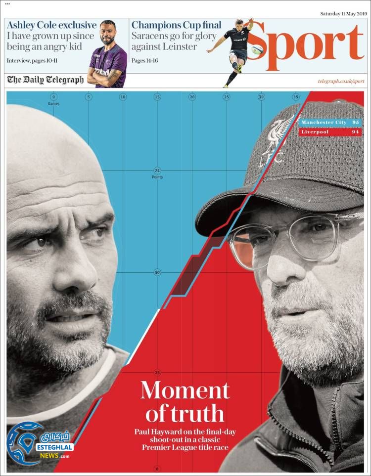 روزنامه ورزشی تلگراف اسپورت شنبه 21 اردیبهشت 1398