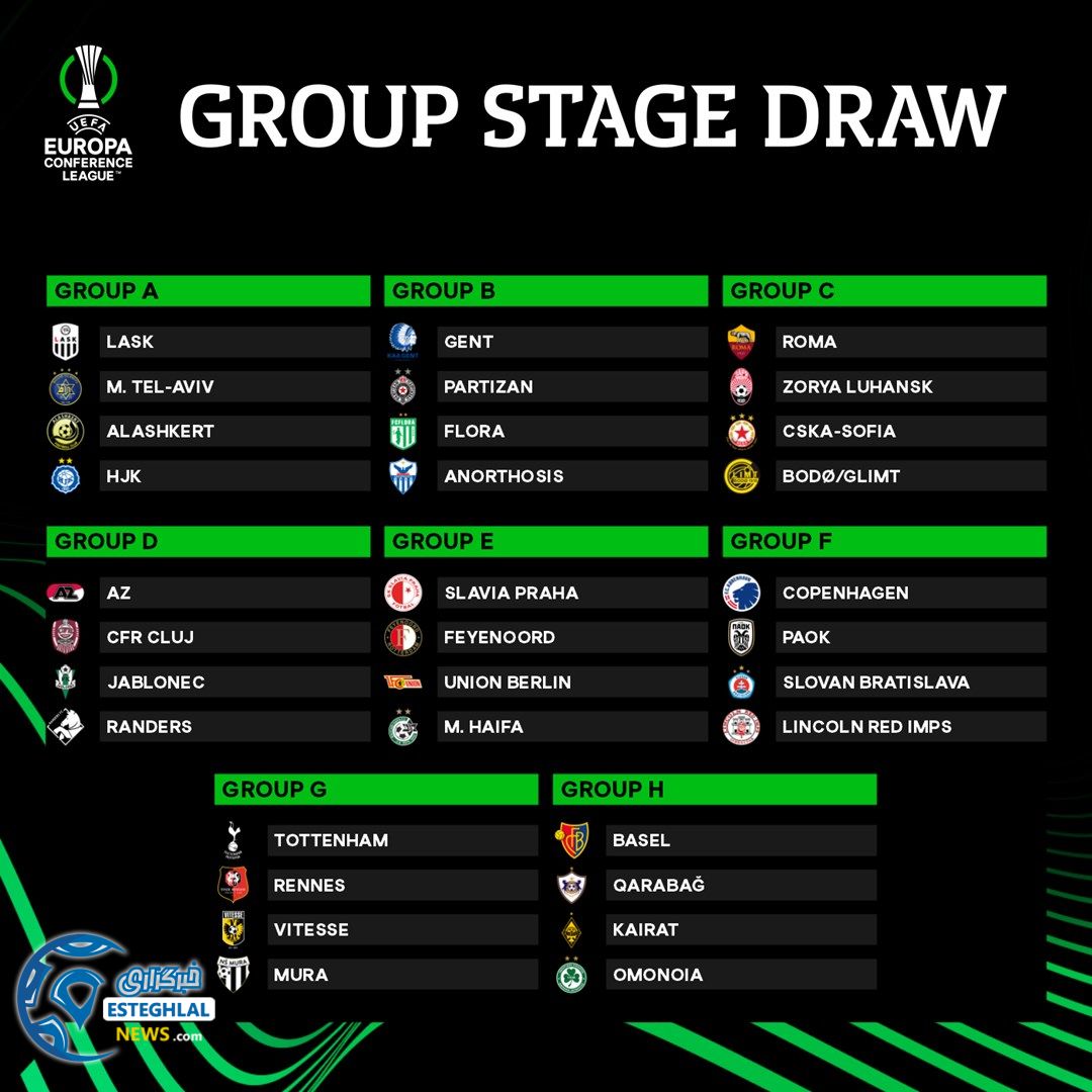  لیگ کنفرانس اروپا