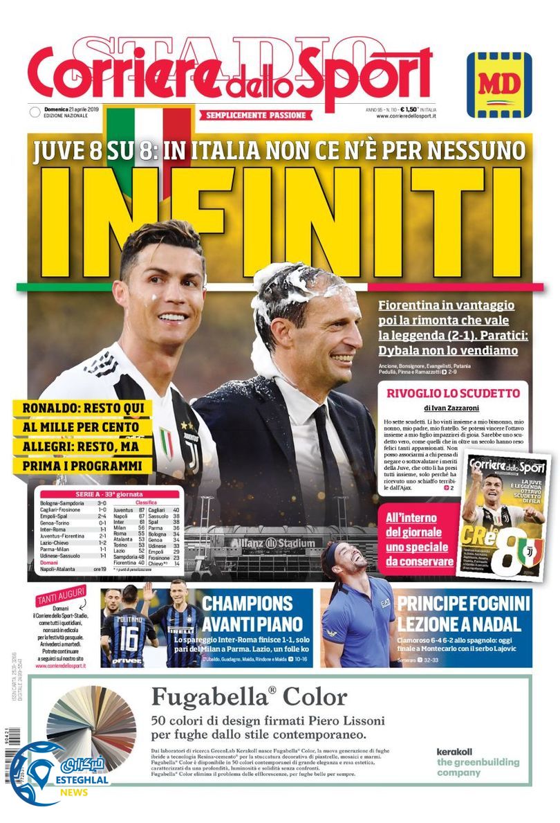 روزنامه ورزشی کوریره دلو اسپورت یکشنبه 1 اردیبهشت 1398