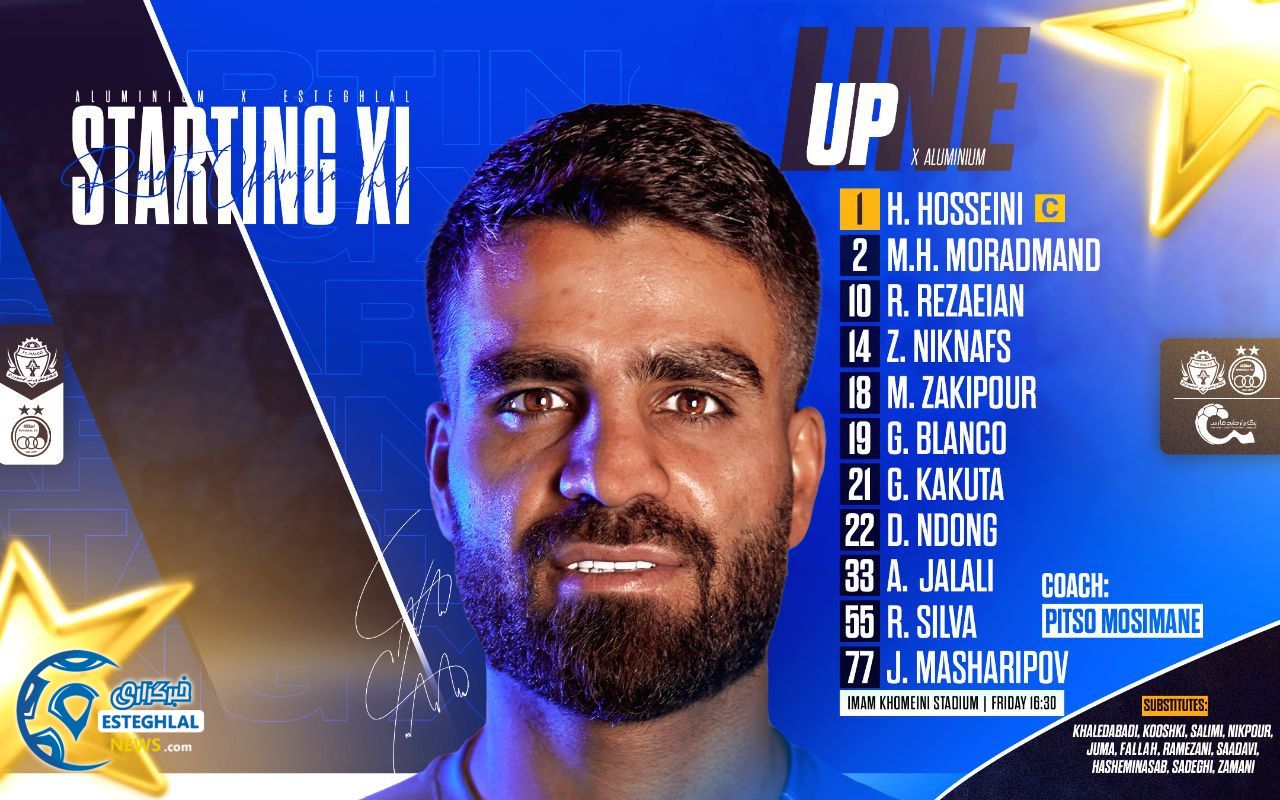 ترکیب استقلال مقابل آلومینیوم اراک