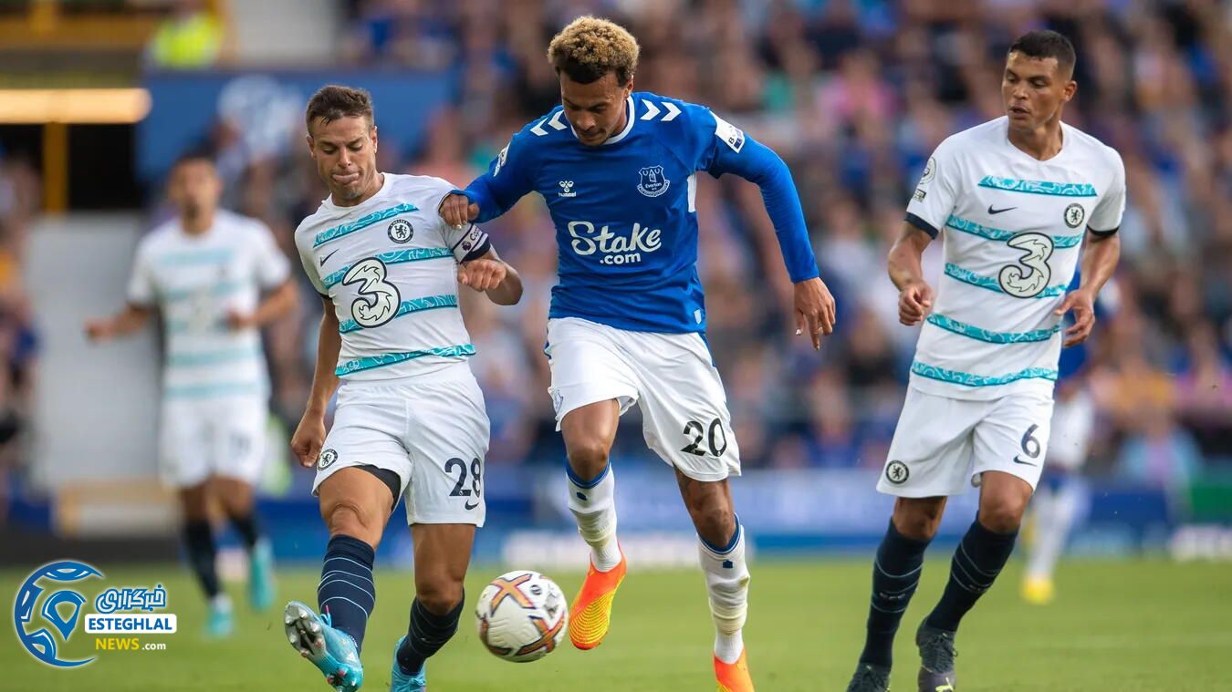 لیگ برتر انگلیس