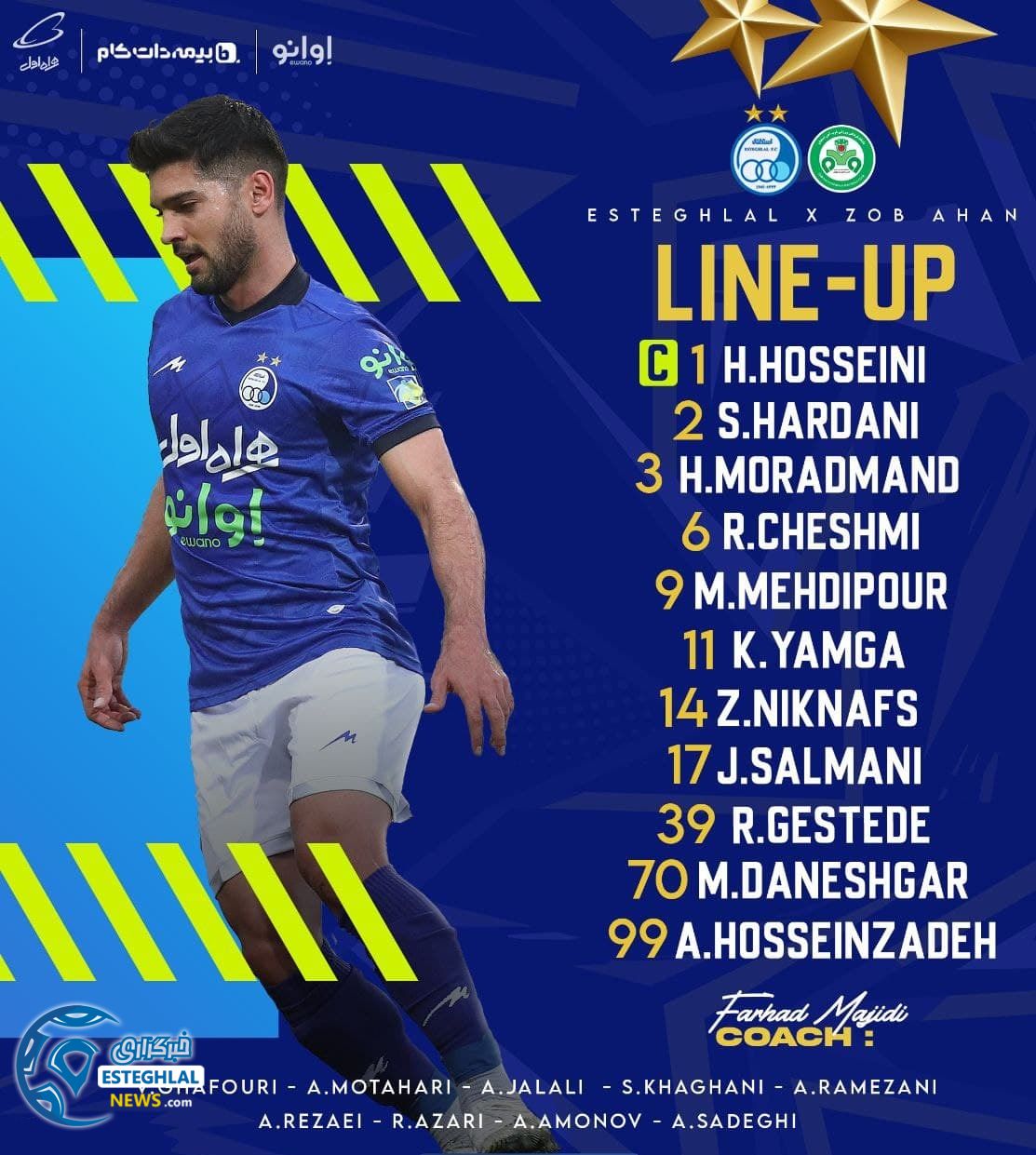 ترکیب استقلال