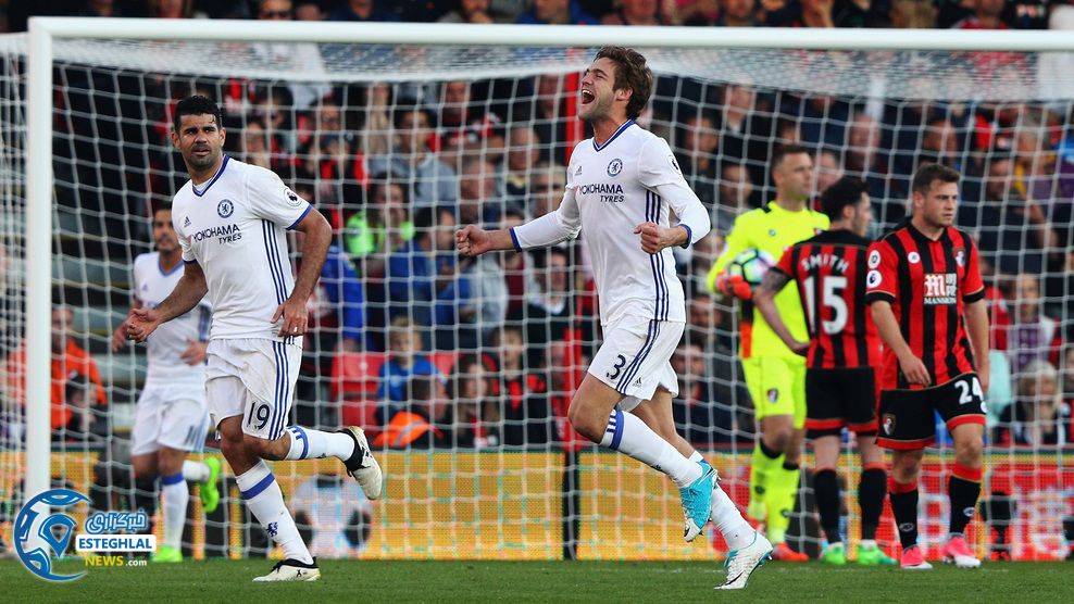 لیگ برتر انگلیس