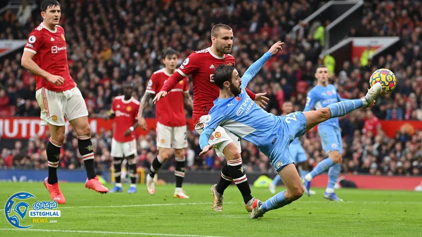 لیگ برتر انگلیس