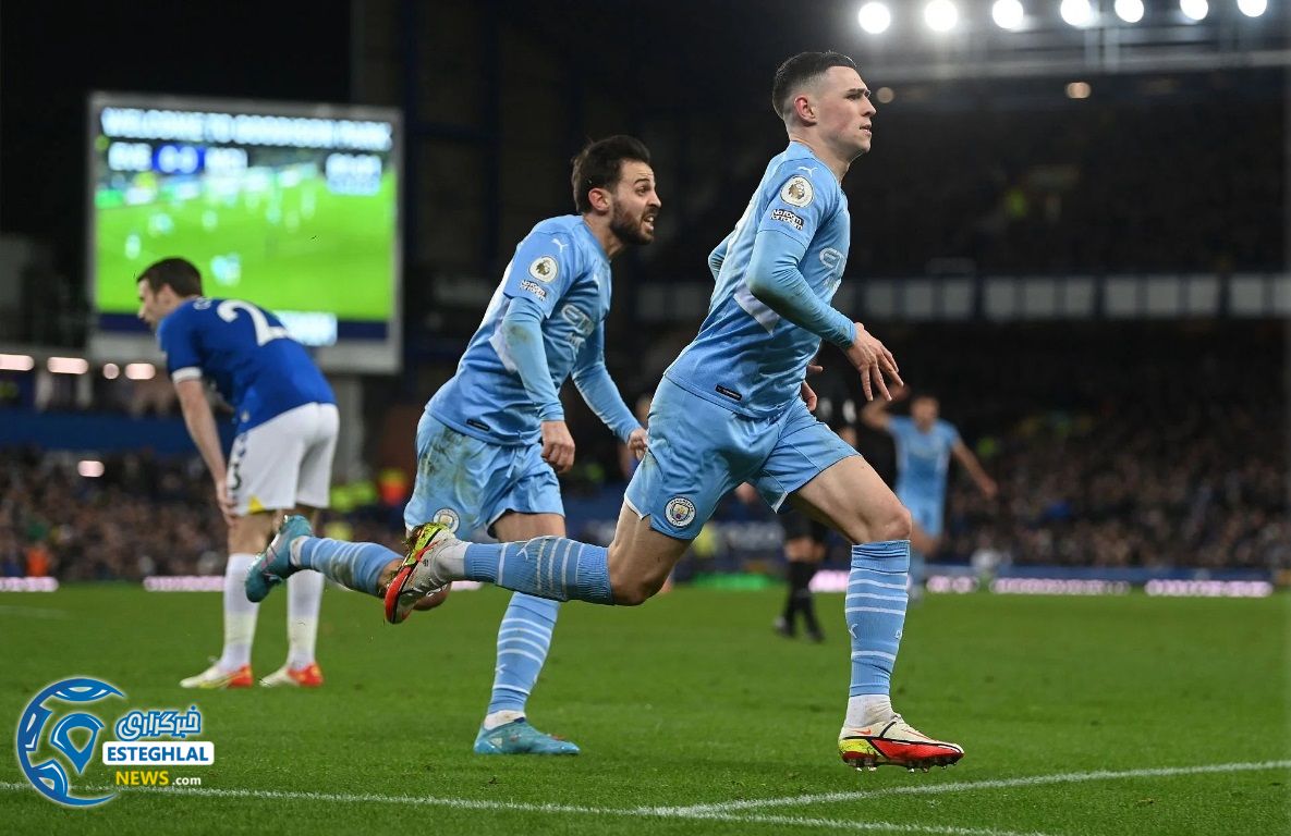 لیگ برتر انگلیس