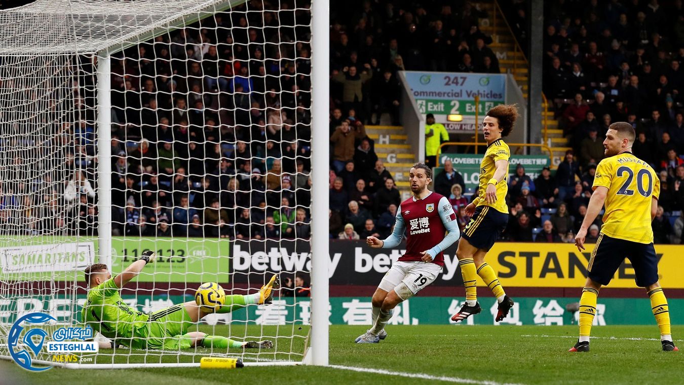 لیگ برتر انگلیس