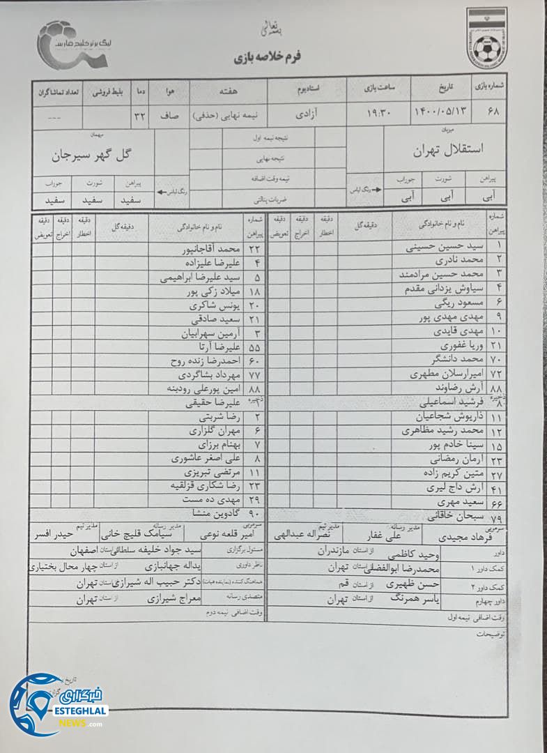 حواشی دیدار استقلال و گل گهر