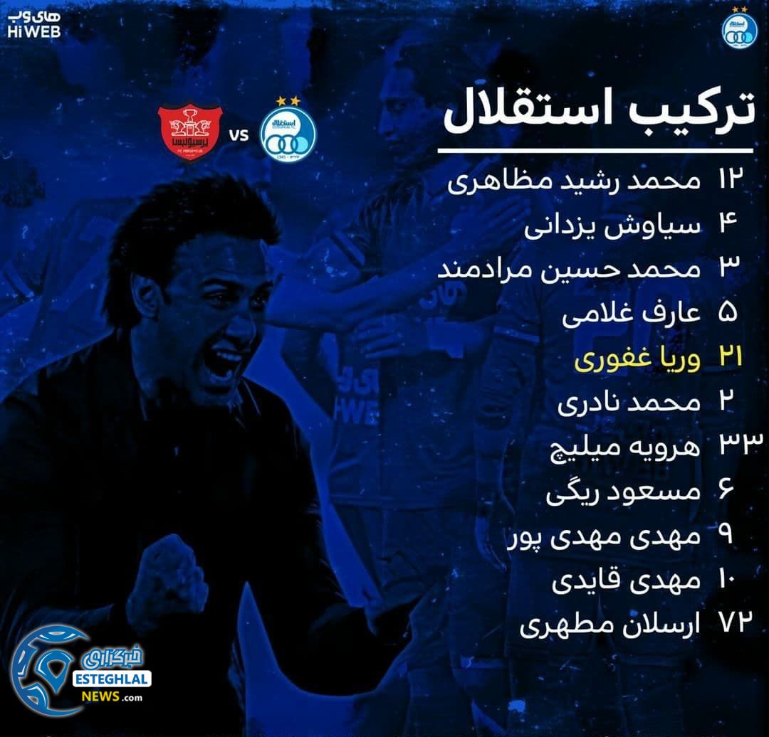 ترکیب استقلال مقابل پبروزی