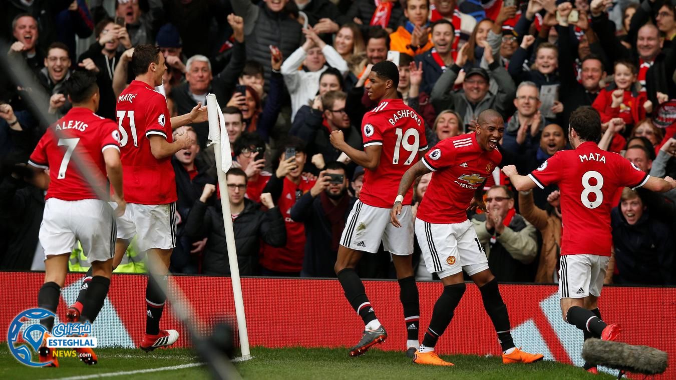 لیگ برتر انگلیس