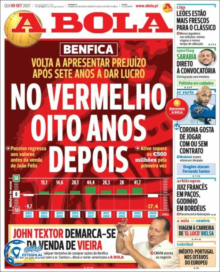 روزنامه ورزشی آبولا پنجشنبه 18 شهریور 1400