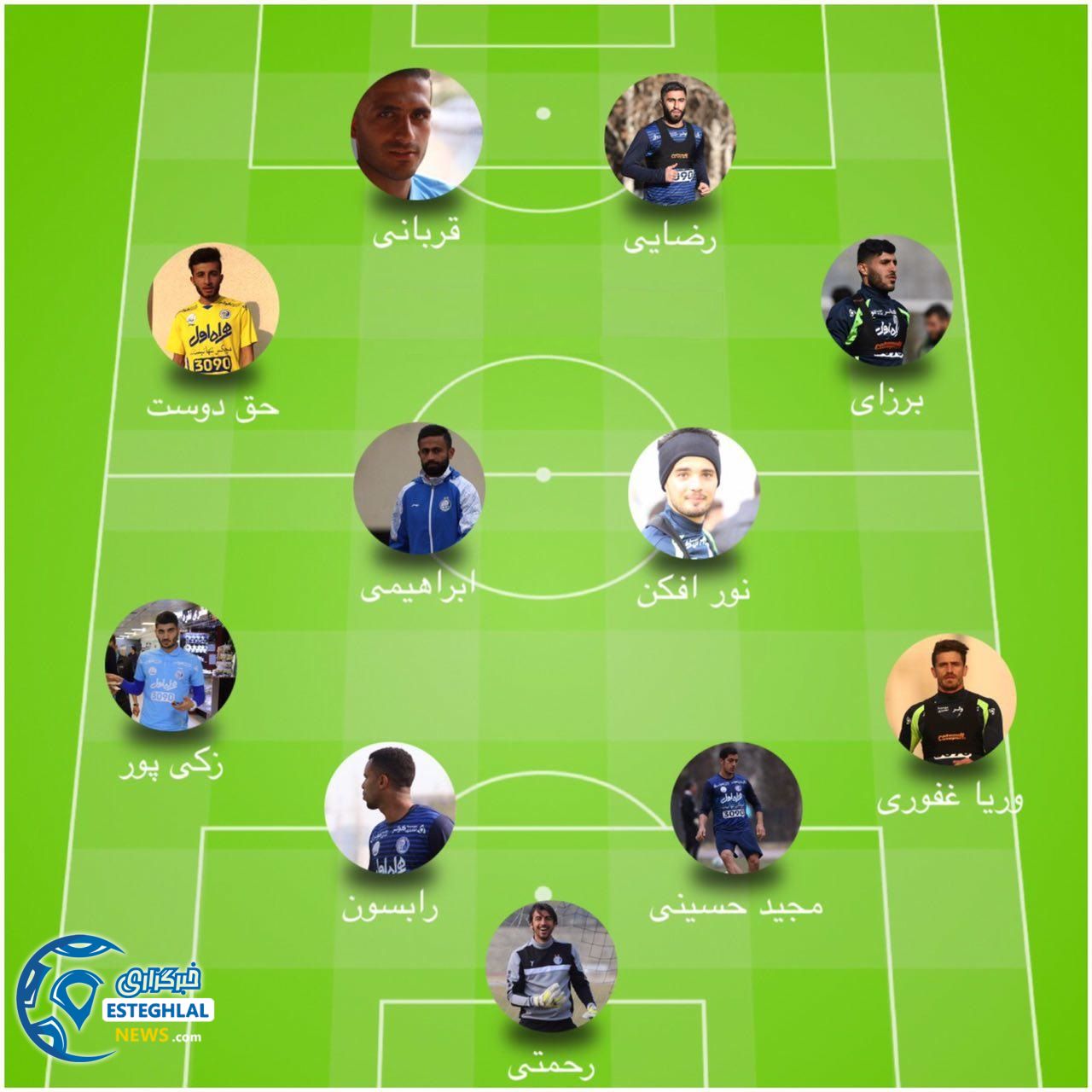 ترکیب استقلال مقابل پیکان