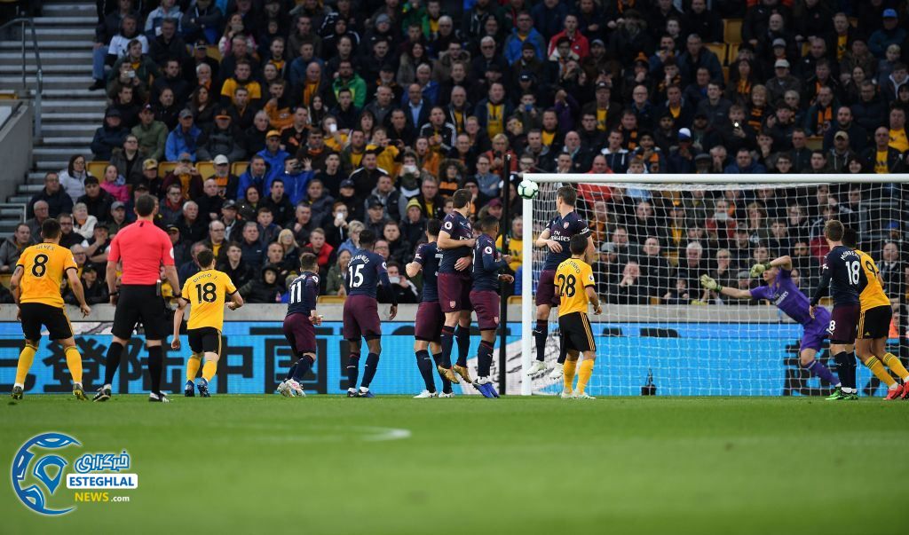 لیگ برتر انگلیس