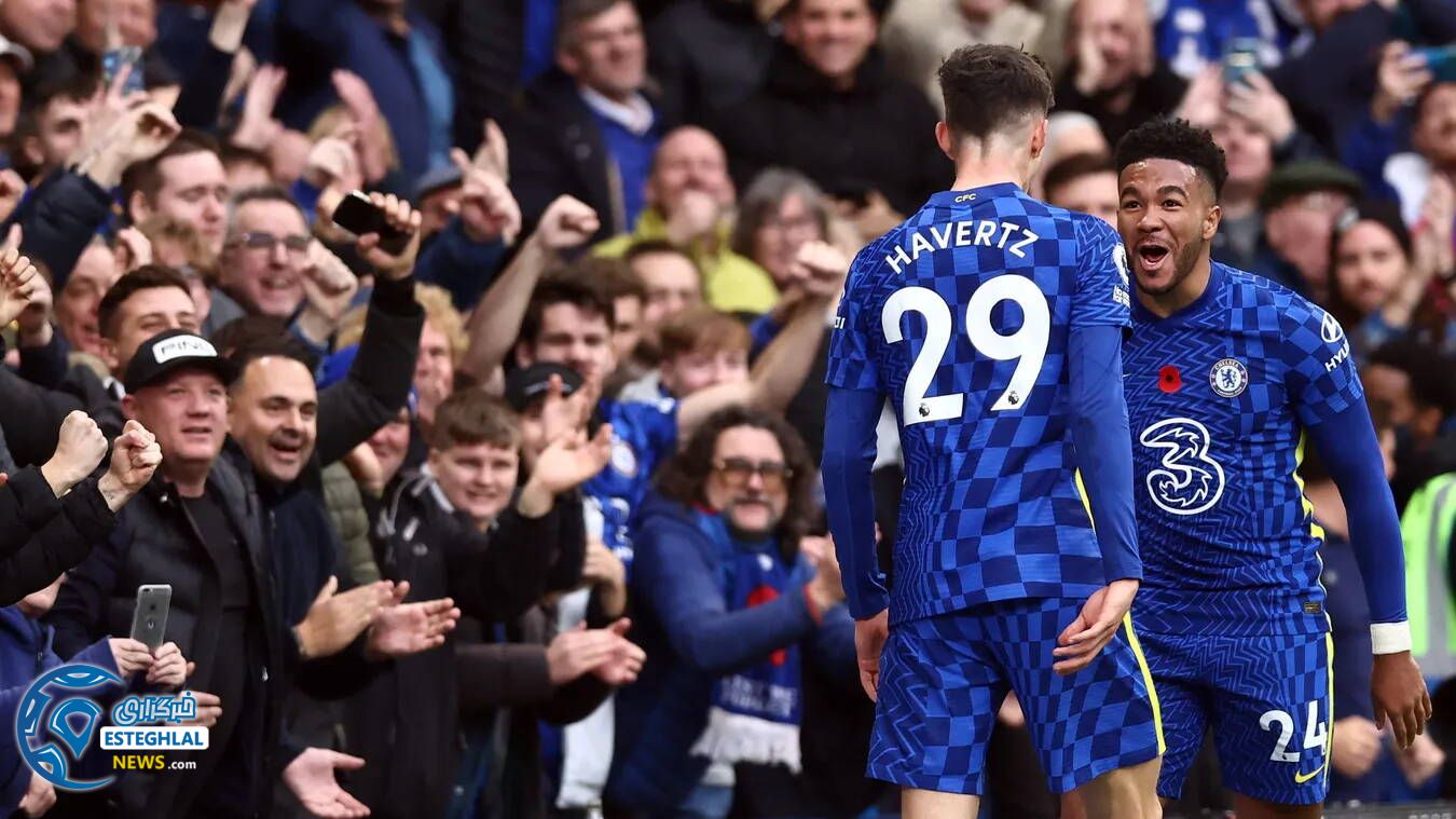 لیگ برتر انگلیس