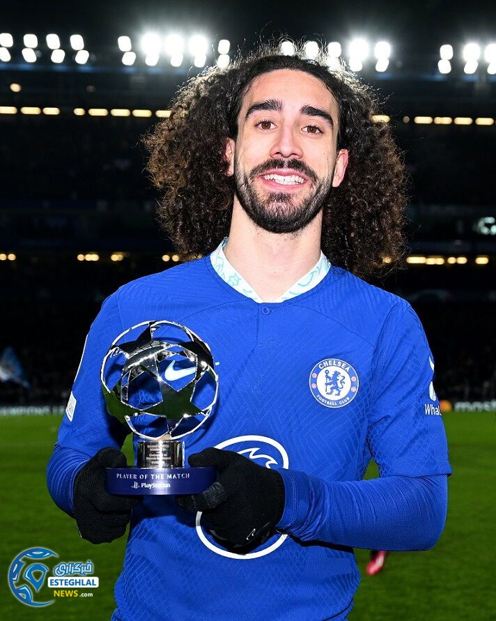 مارک کوکوریا