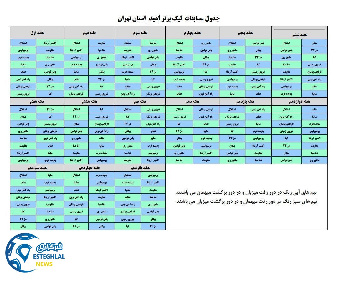 امید استقلال