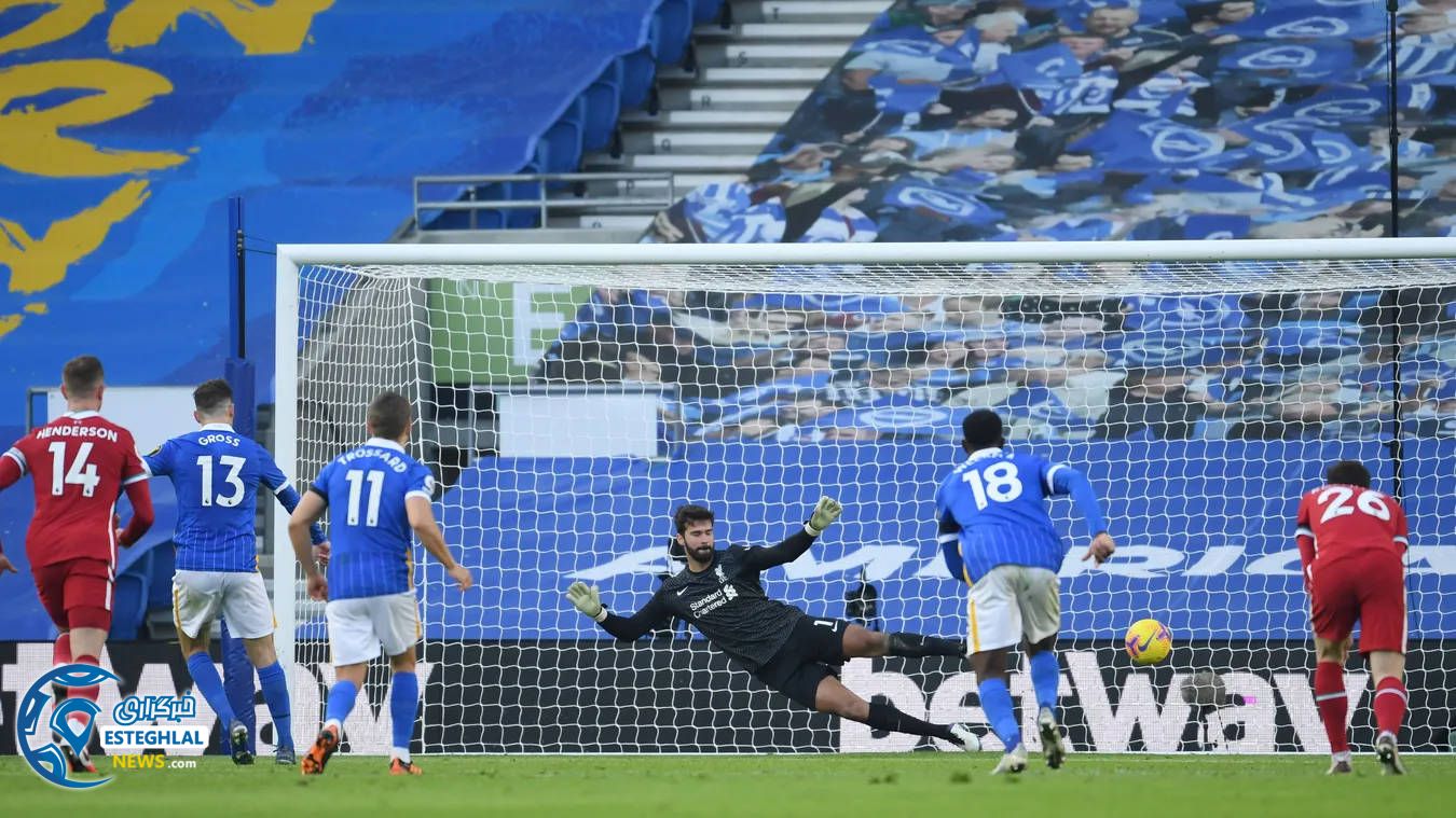 لیگ برتر انگلیس