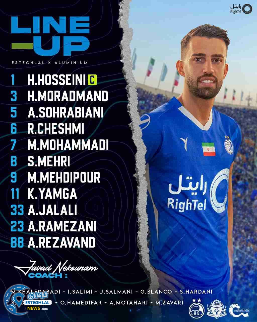 ترکیب استقلال مقابل آلومینیوم