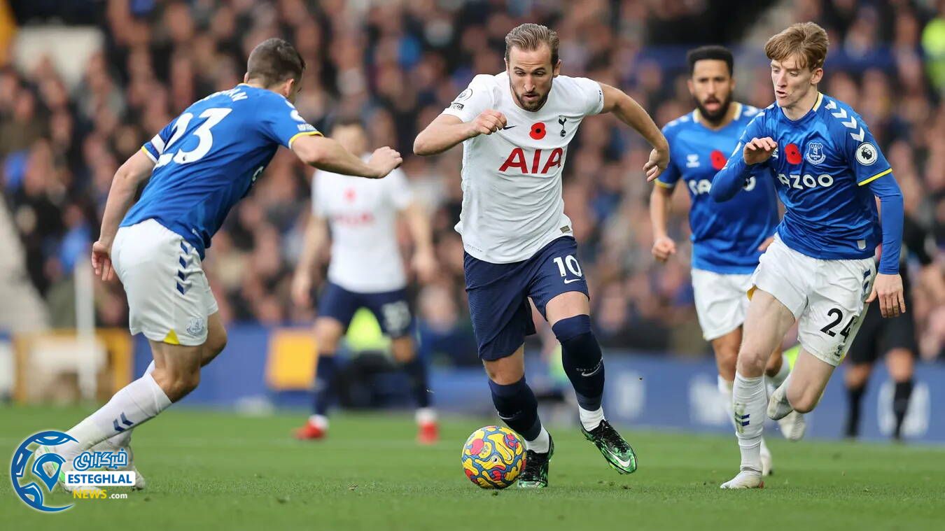 لیگ برتر انگلیس