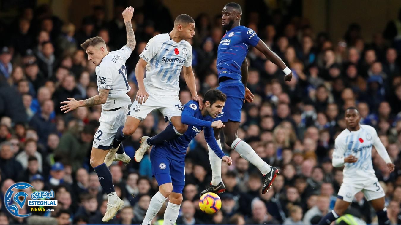 لیگ برتر انگلیس