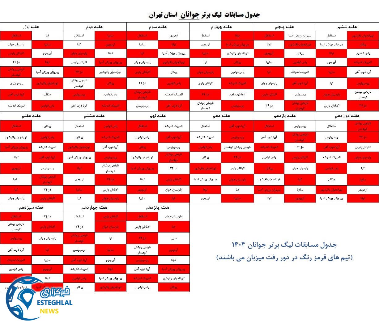 جوانان استقلال