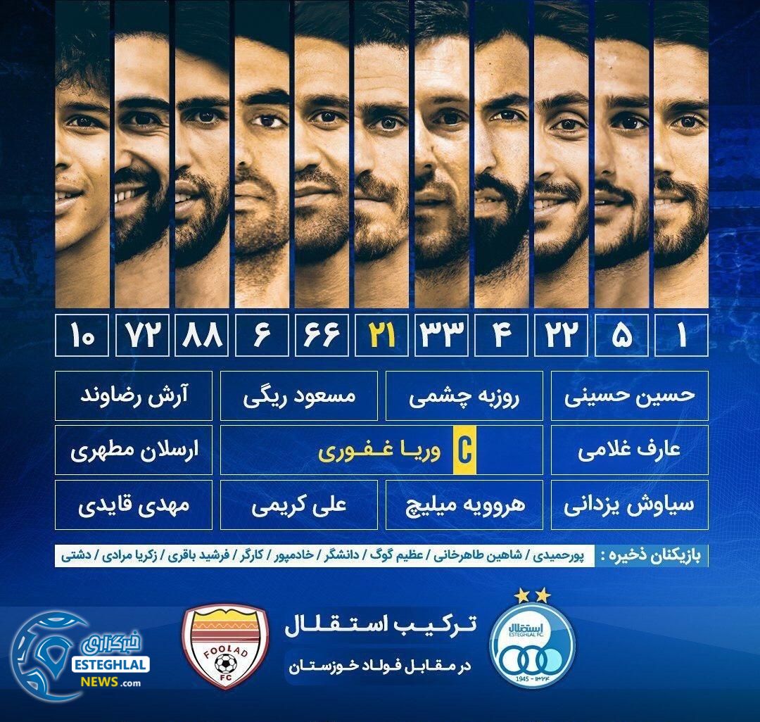 ترکیب استقلال مقابل فولاد خوزستان