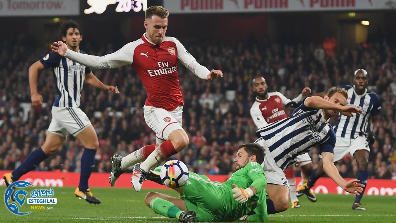 لیگ برتر انگلیس