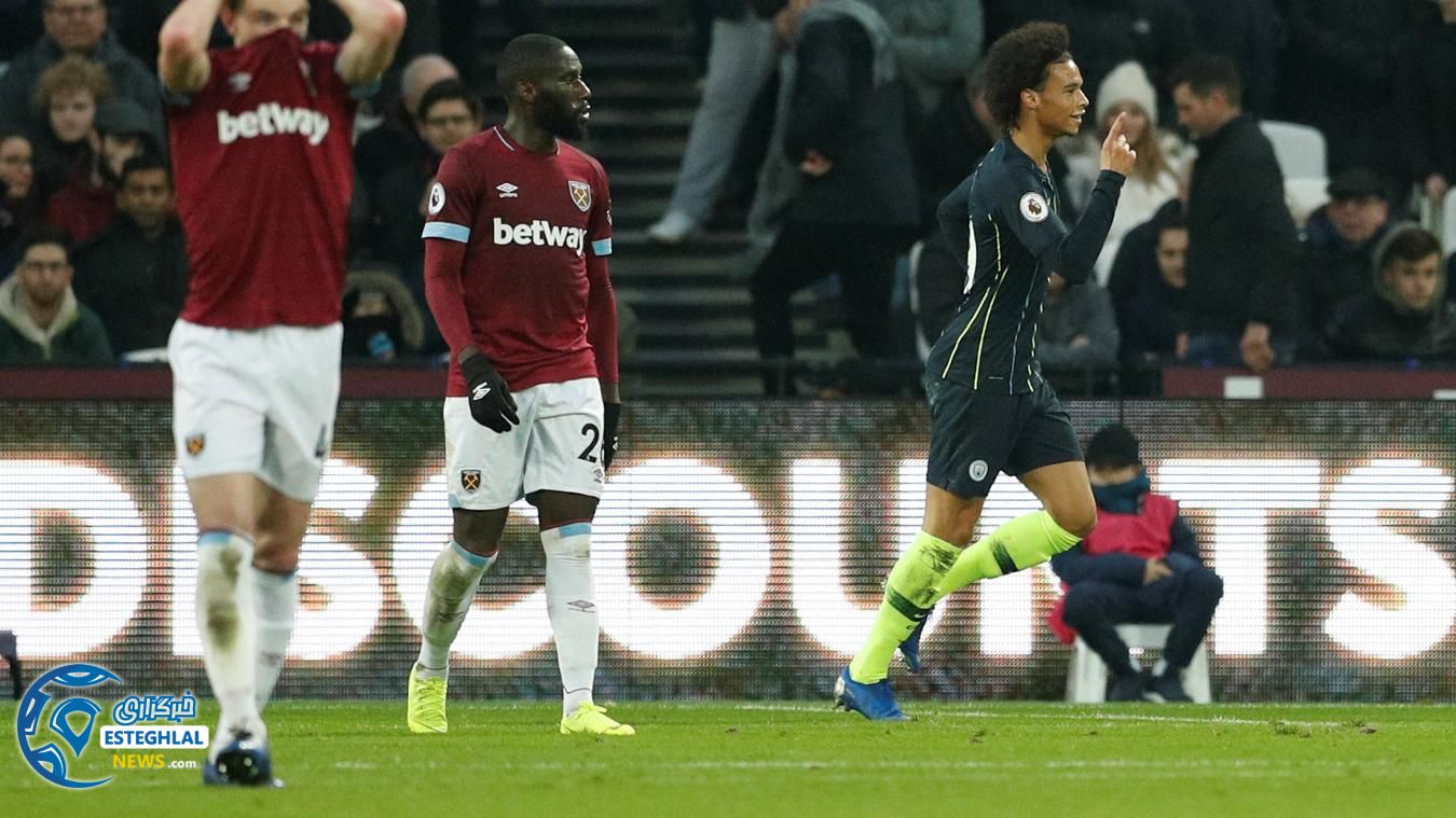 لیگ برتر انگلیس