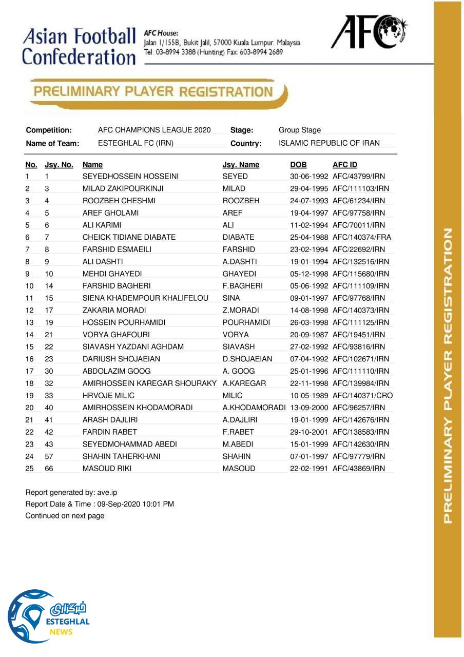 لیگ قهرمانان آسیا