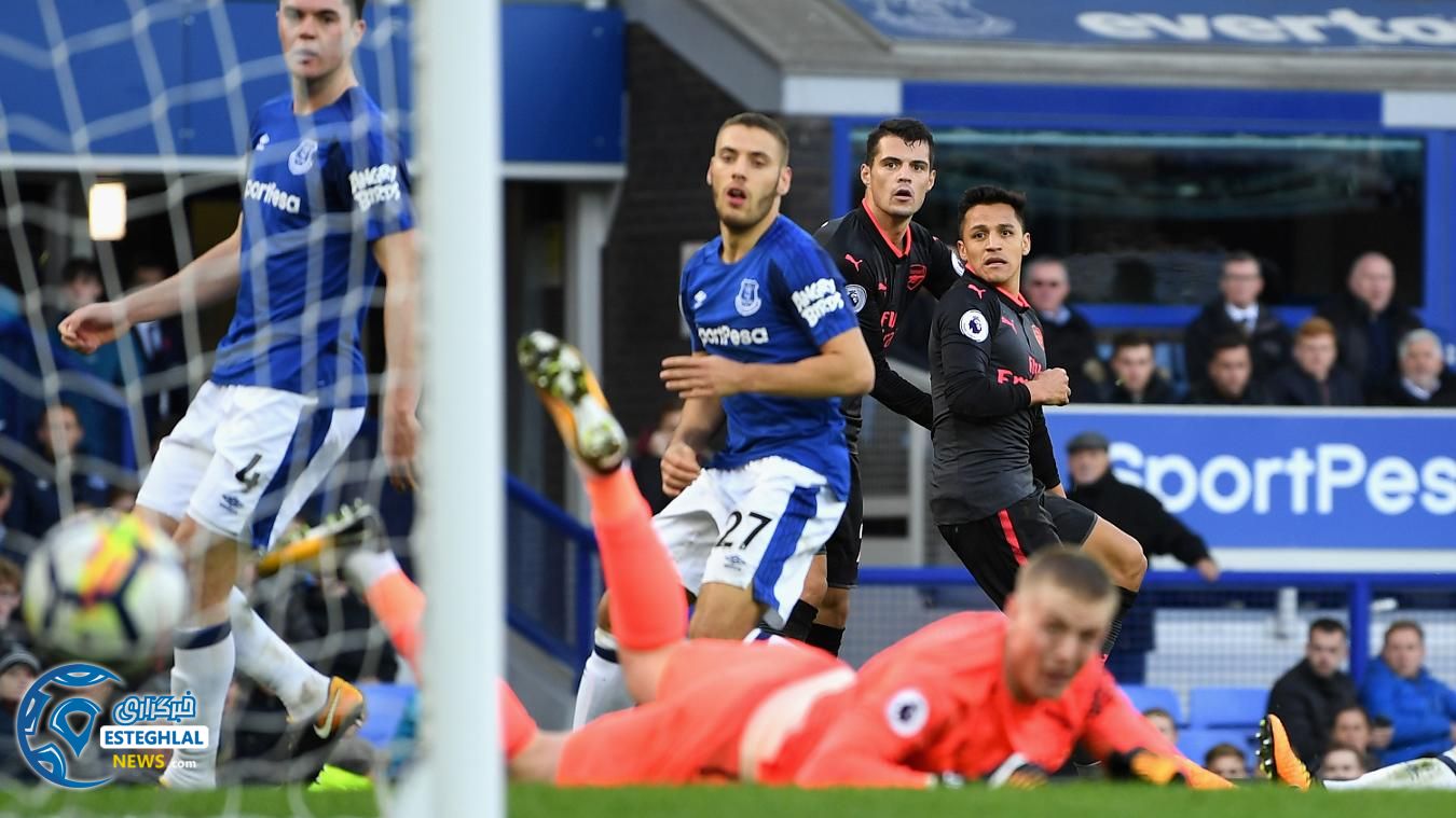 لیگ برتر انگلیس