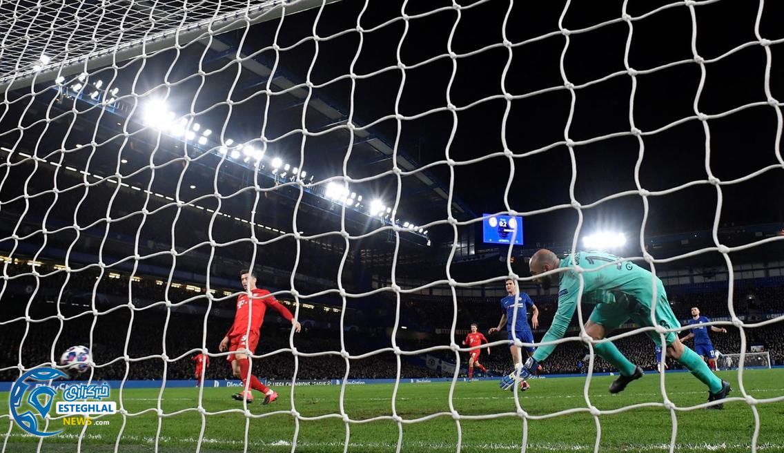 لیگ قهرمانان اروپا