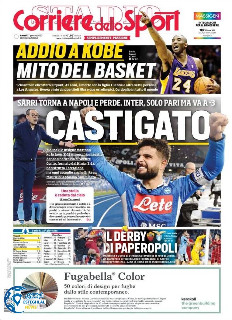 روزنامه ورزشی کوریره دلو اسپورت دوشنبه 7 بهمن 1398