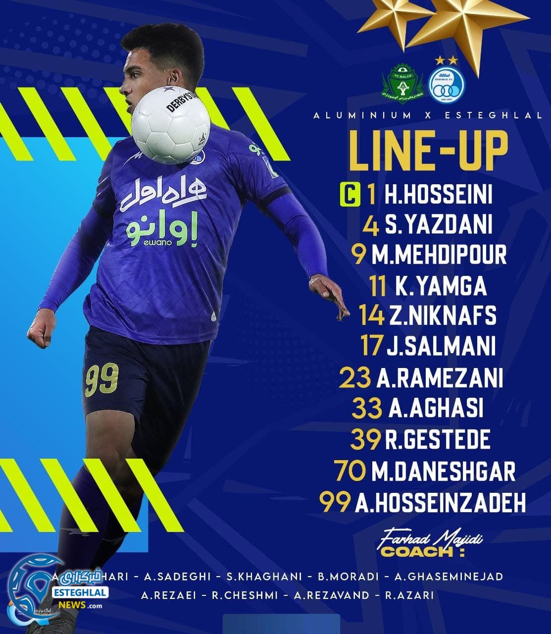 ترکیب استقلال مقابل آلومینیوم اراک