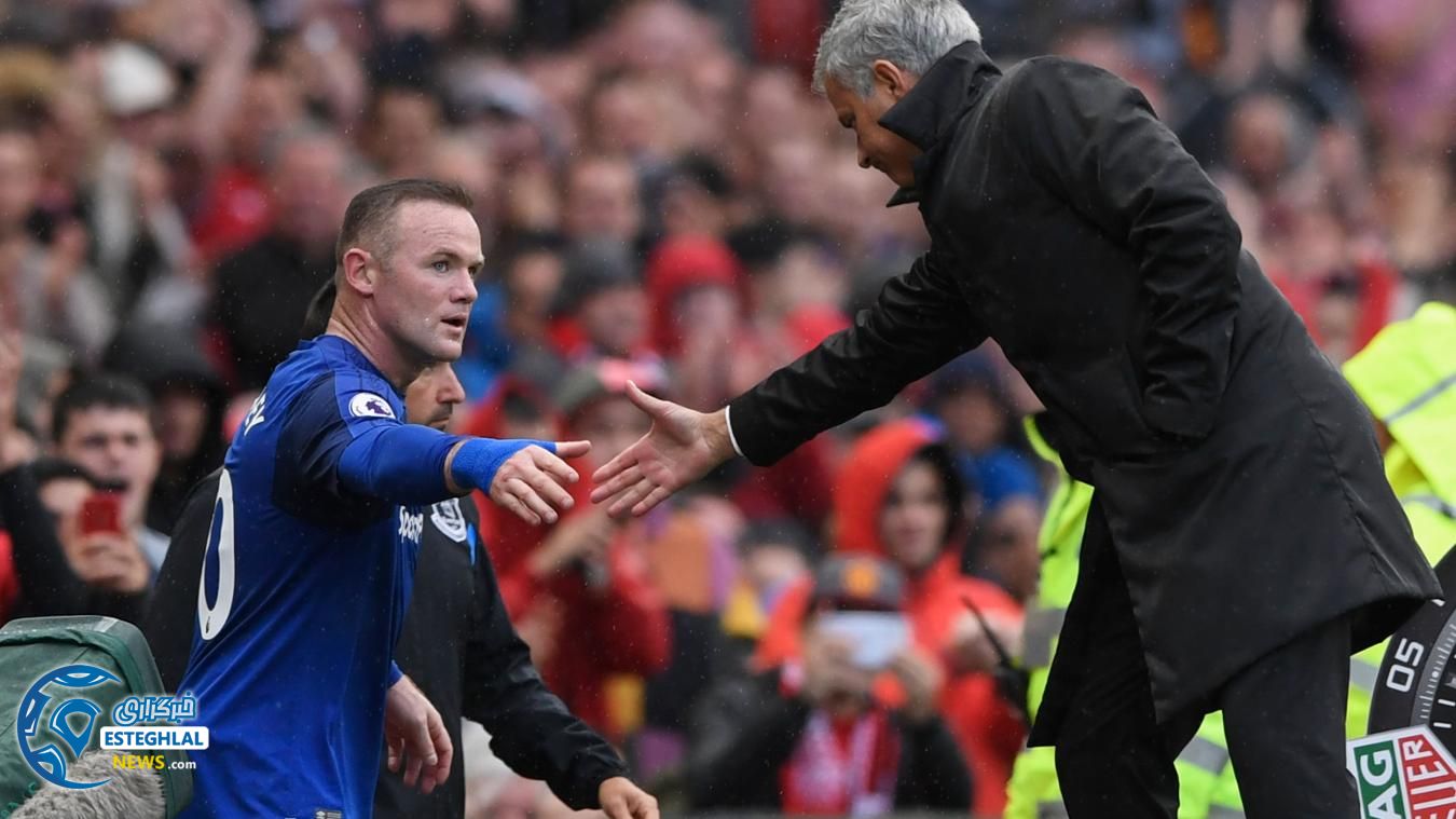 لیگ برتر انگلیس