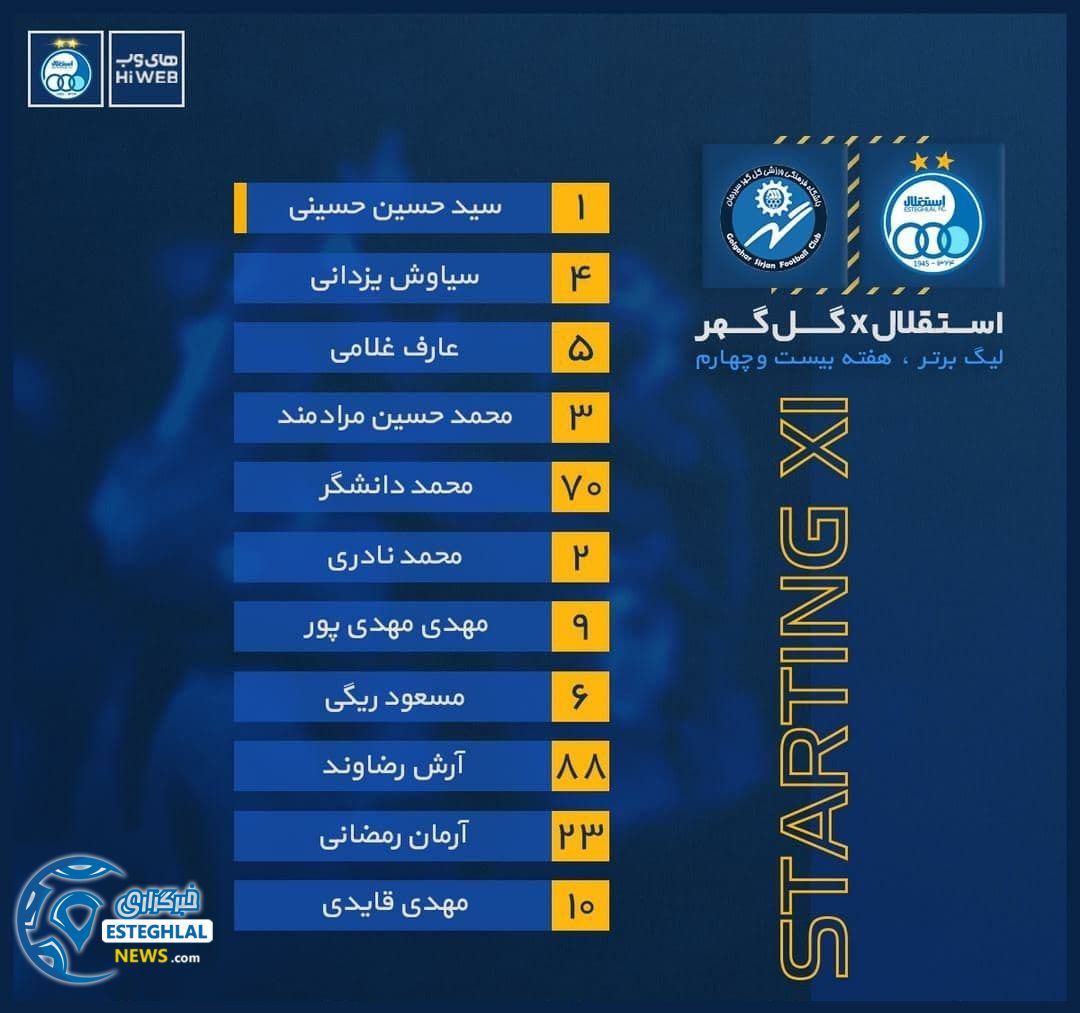 ترکیب استقلال مقابل گل گهر سیرجان