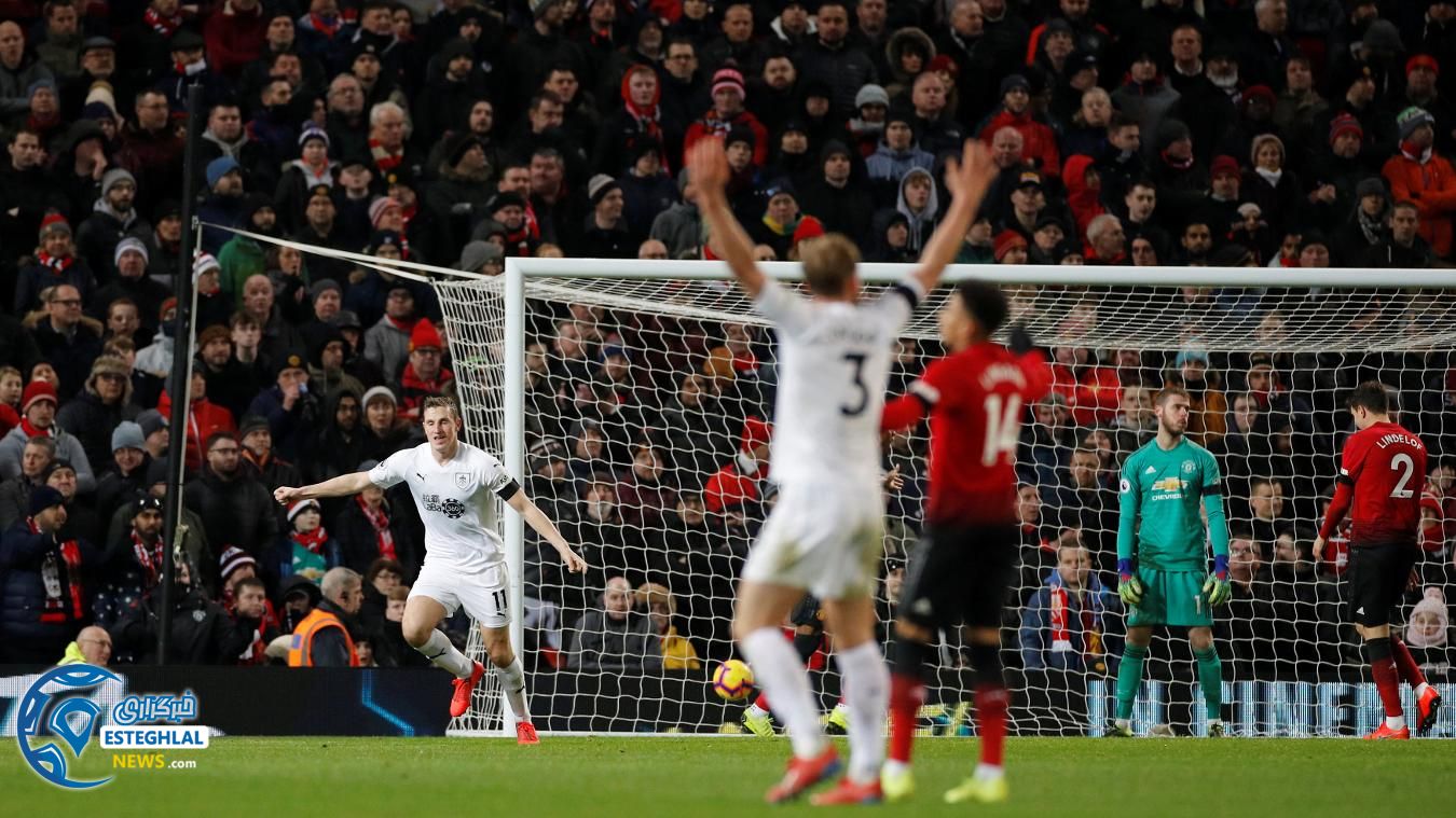 لیگ برتر انگلیس