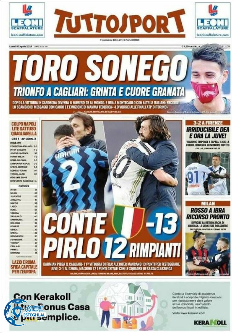 روزنامه ورزشی توتو اسپورت دوشنبه 23 فروردین 1400