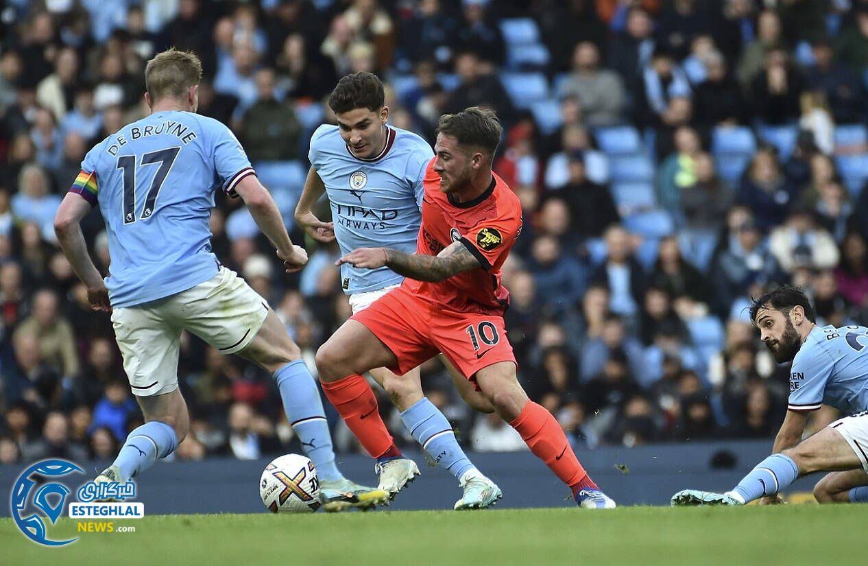 لیگ برتر انگلیس