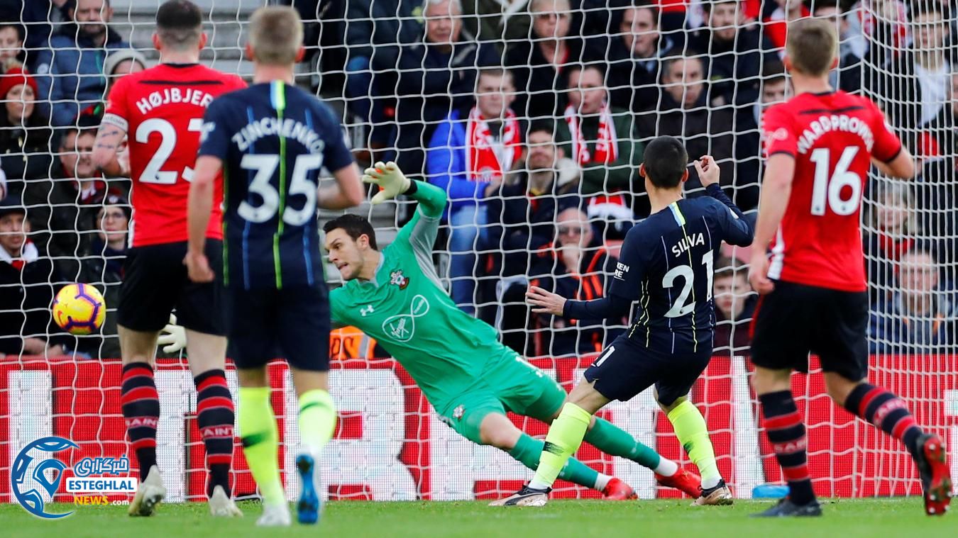 لیگ برتر انگلیس