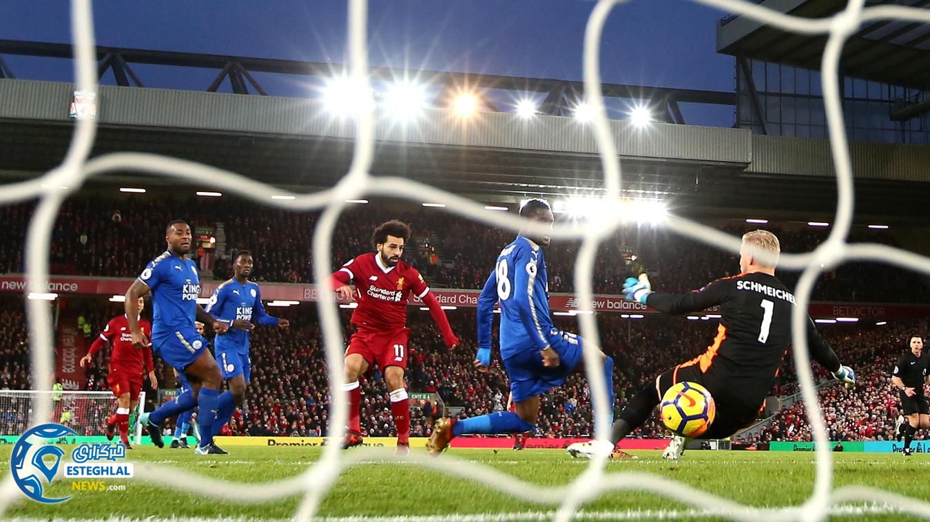 لیگ برتر انگلیس