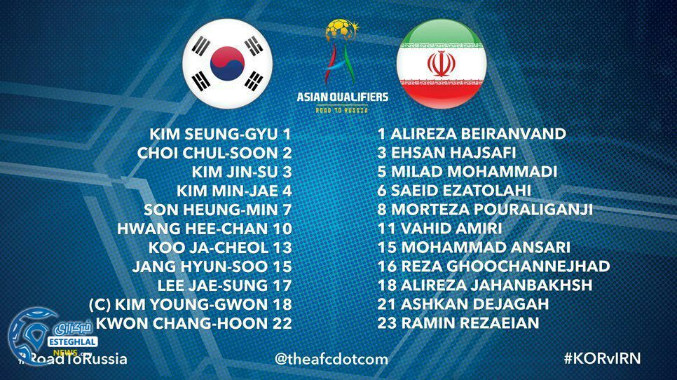 ترکیب ایران مقابل کره جنوبی