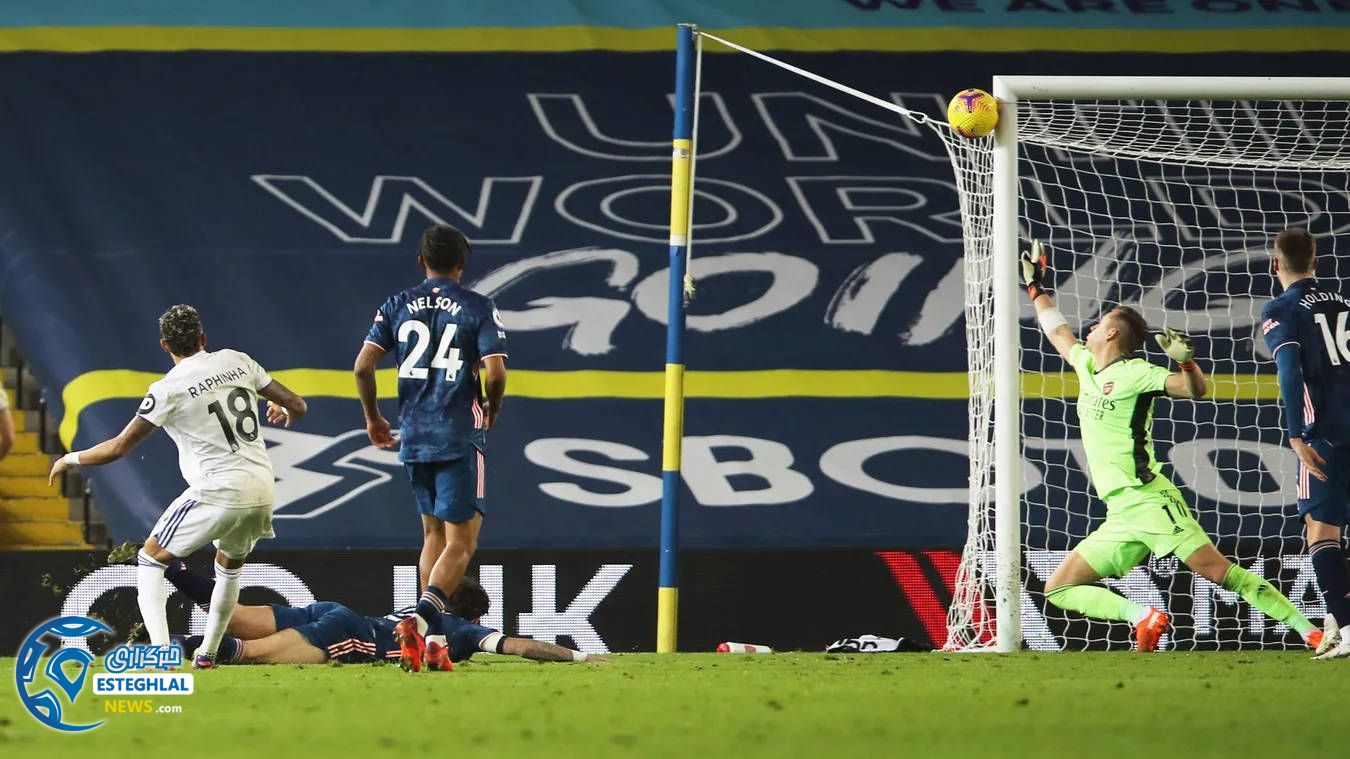 لیگ برتر انگلیس