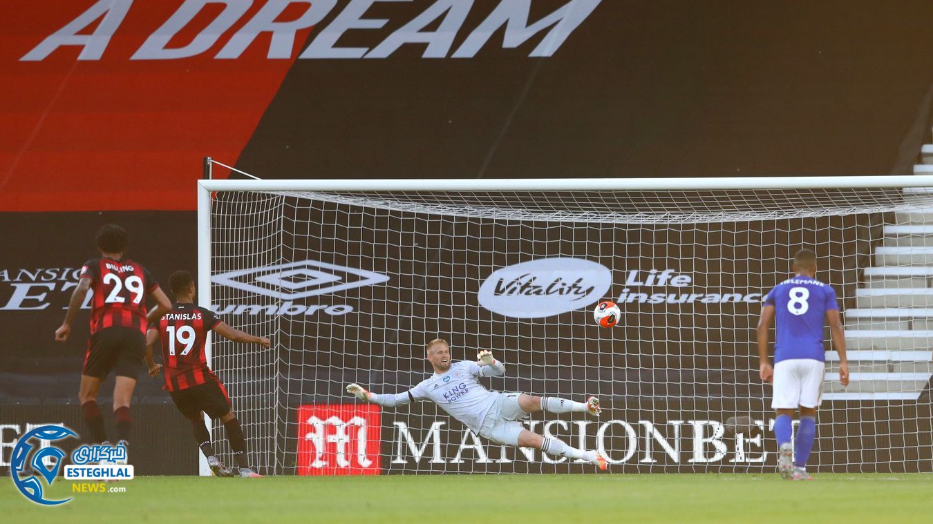 لیگ برتر انگلیس