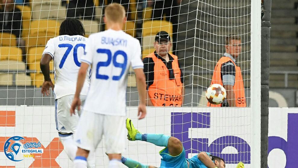 یورو لیگ 2017/18