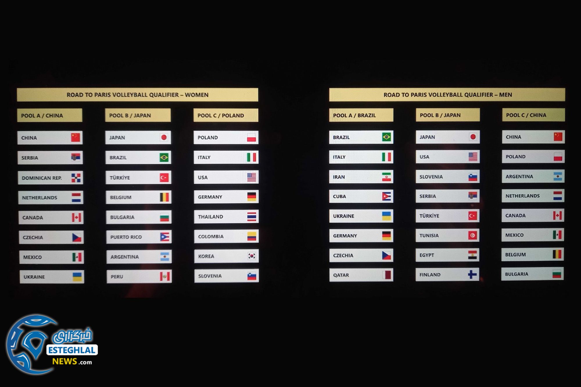 قرعهکشی انتخابی المپیک 2024