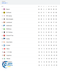 ادامه مطلب...