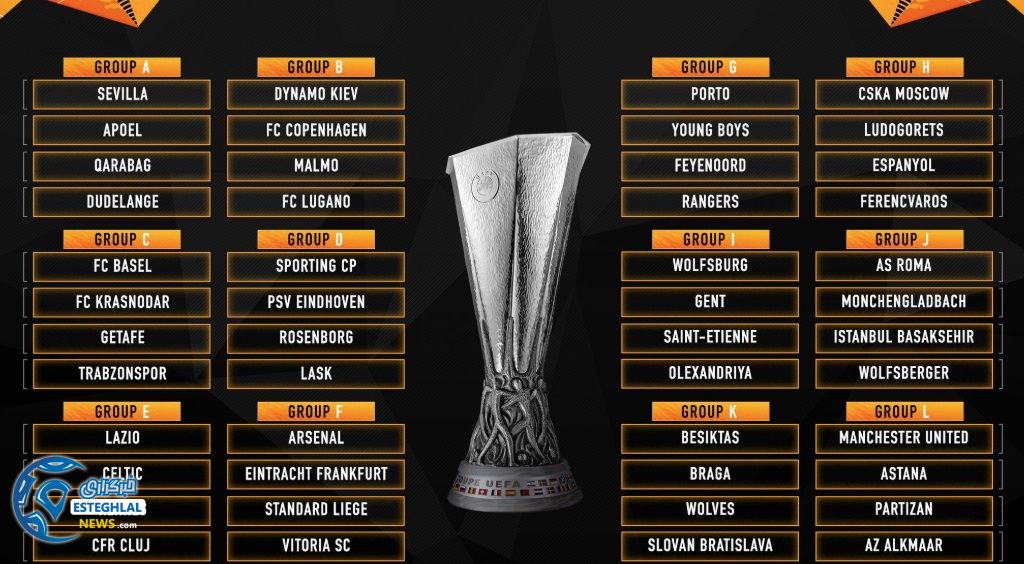 قرعه کشی لیگ اروپا